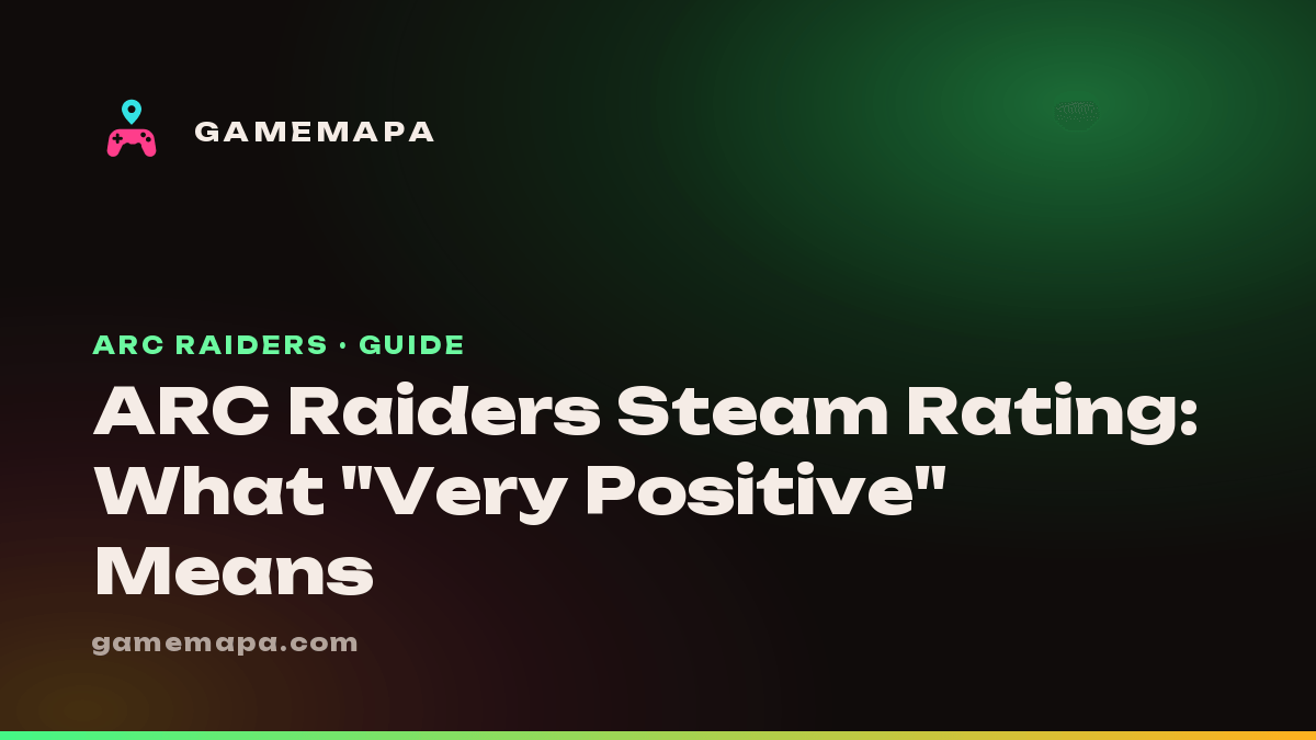 ARC Raiders Steam Rating: What "Very Positive" Means