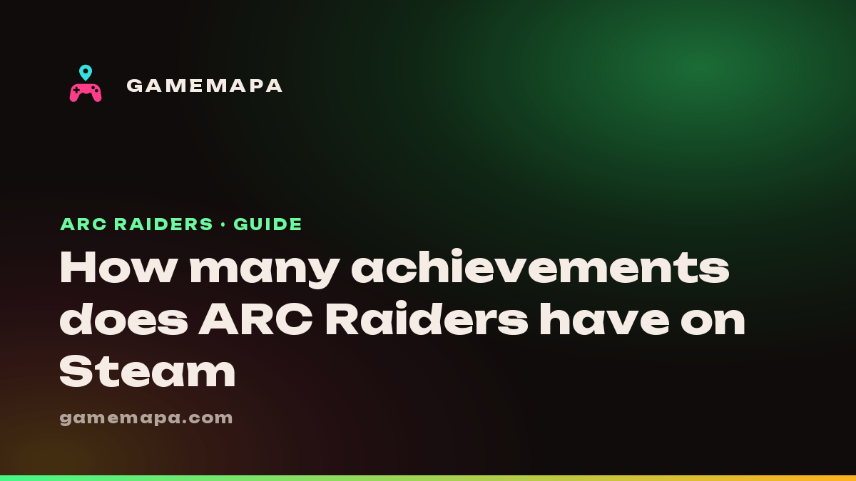 How many achievements does ARC Raiders have on Steam