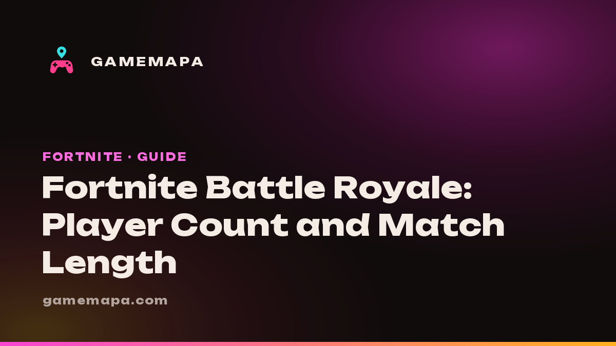 Fortnite Battle Royale: Player Count and Match Length