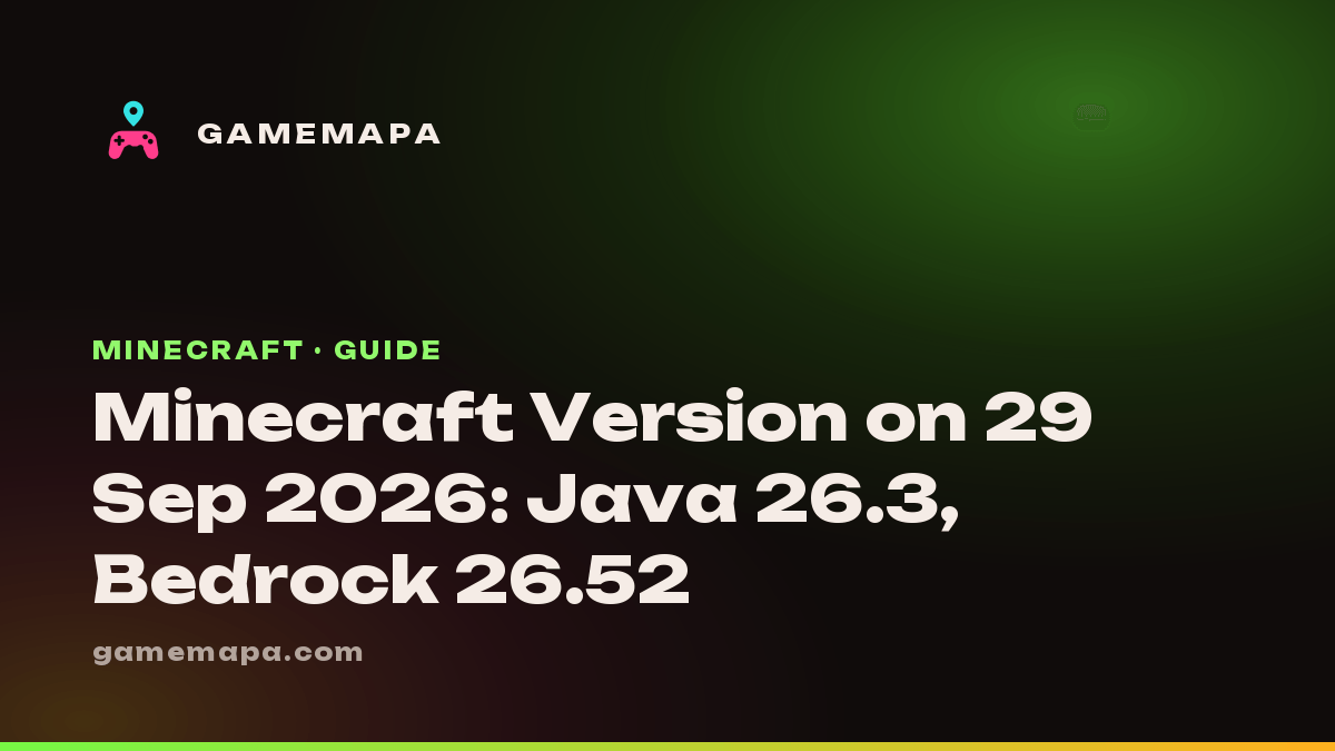 Minecraft Version on 29 Sep 2026: Java 26.3, Bedrock 26.52