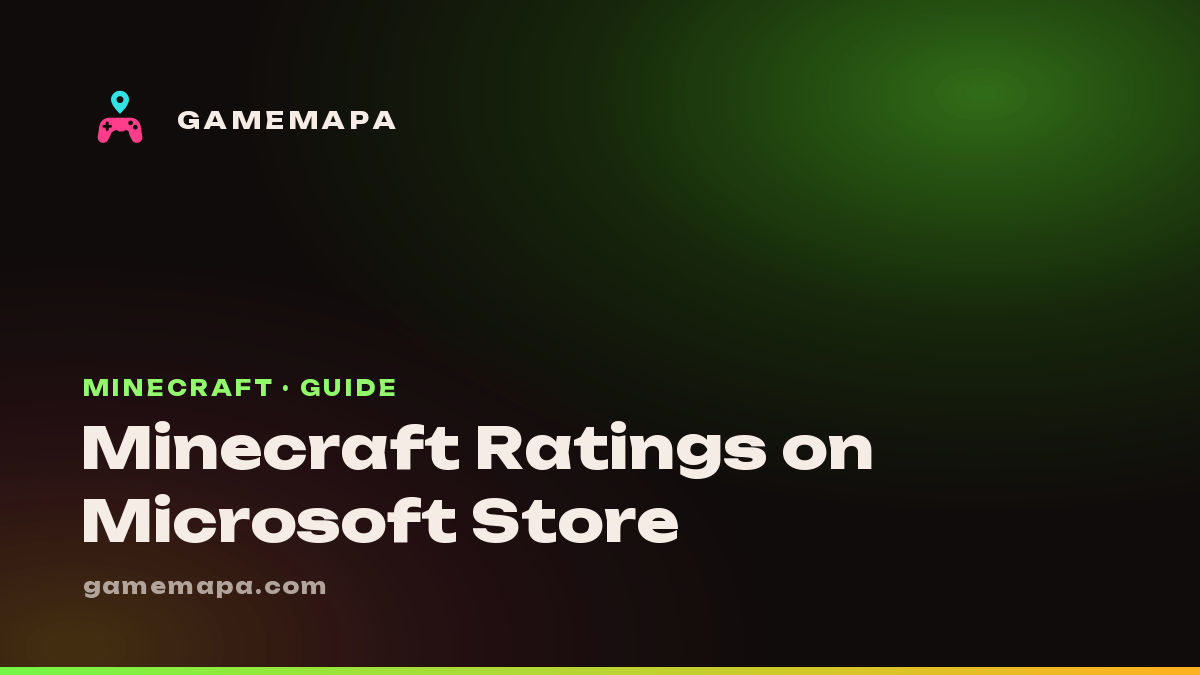 Minecraft Ratings on Microsoft Store