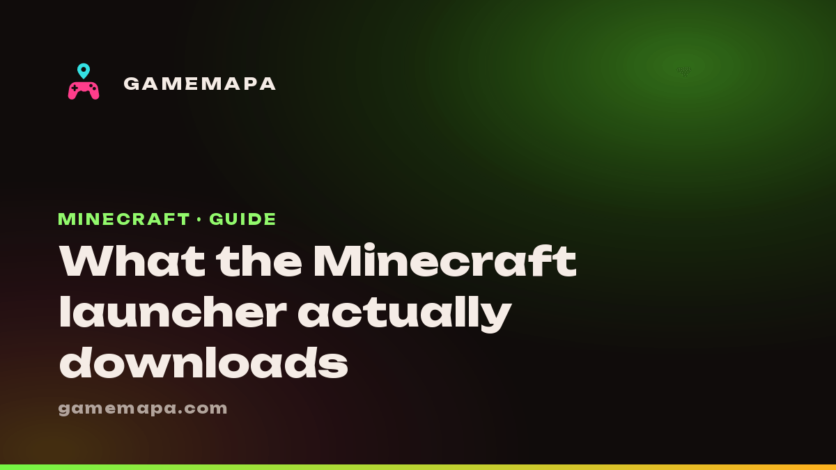 What the Minecraft launcher actually downloads