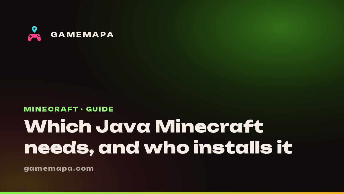 Which Java Minecraft needs, and who installs it