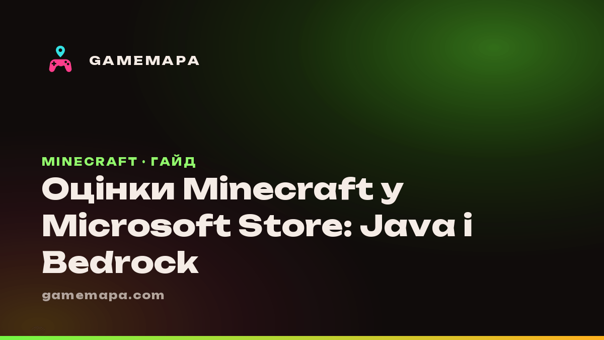 Оцінки Minecraft у Microsoft Store: Java і Bedrock