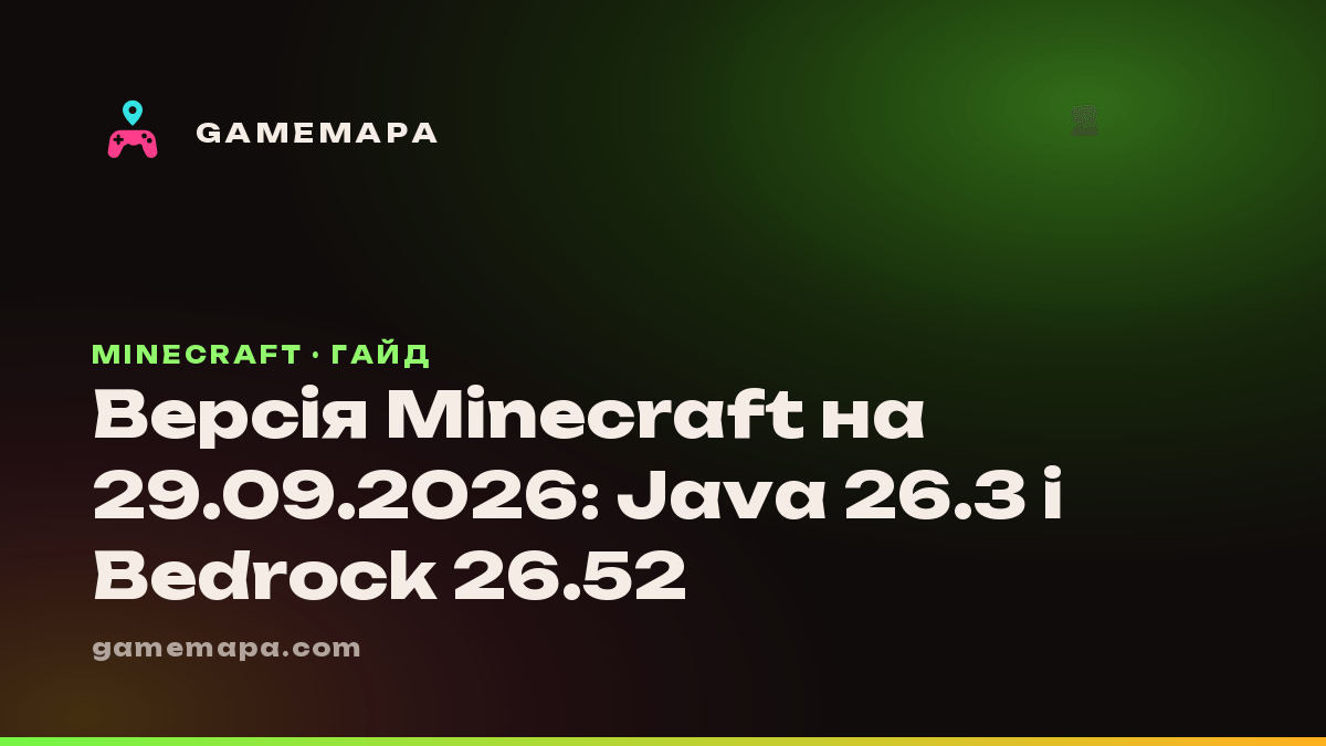 Версія Minecraft на 29.09.2026: Java 26.3 і Bedrock 26.52
